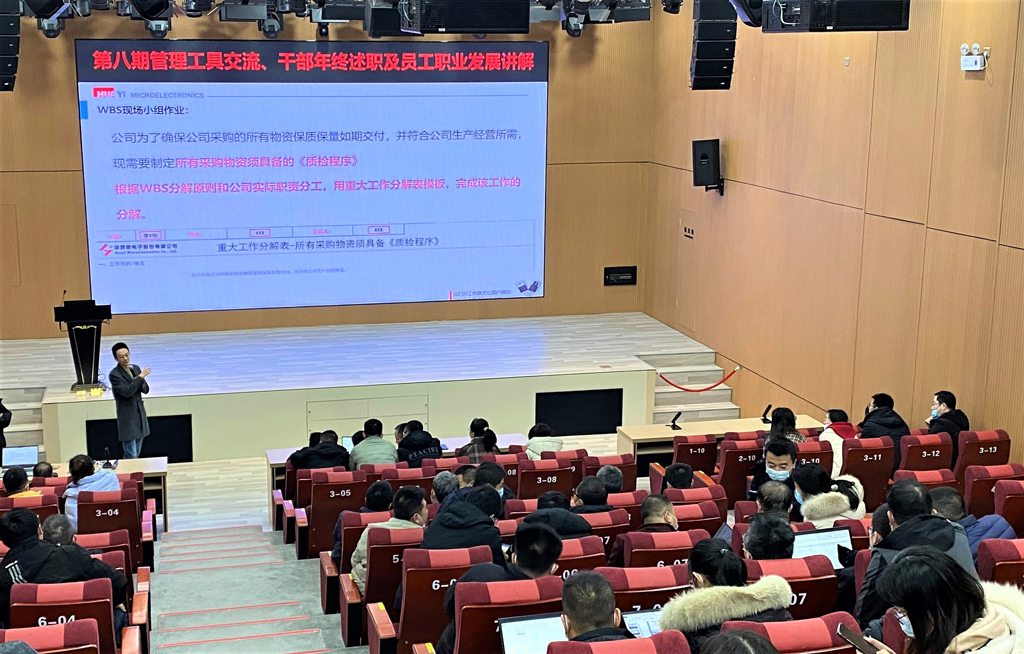 OD电竞微电开展管理工具实践交流会(第八期)&干部年终述职及员工职业发展讲解