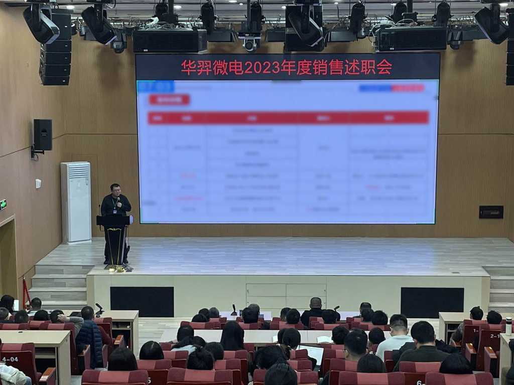 OD电竞微电召开2023年度销售会议